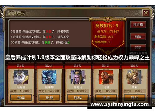 皇后养成计划1.9版本全面攻略详解助你轻松成为权力巅峰之主